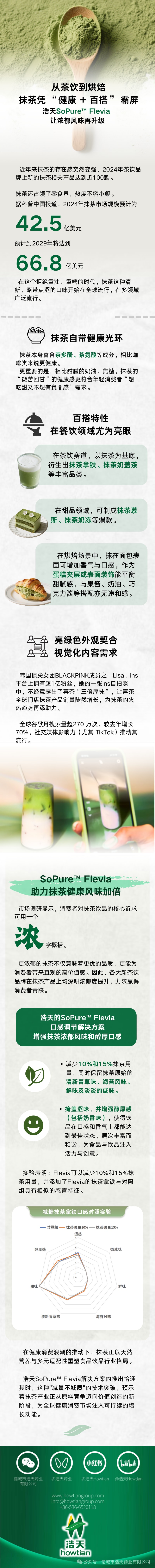 抹茶凭 “健康 + 百搭” 霸屏 | 浩天SoPure™ Flevia让浓郁风味再升级